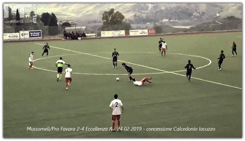 LND/CR Sicilia -  ECCELLENZA E PROMOZIONE  in campo <br>Mercoled 27 Febbraio 2019 