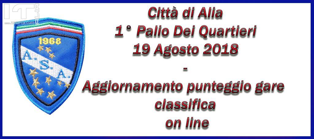1Palio Dei Quartieri - Alia 19 Agosto 2018 - Aggiornamenti punteggio gare e classifica - ON LINE, 