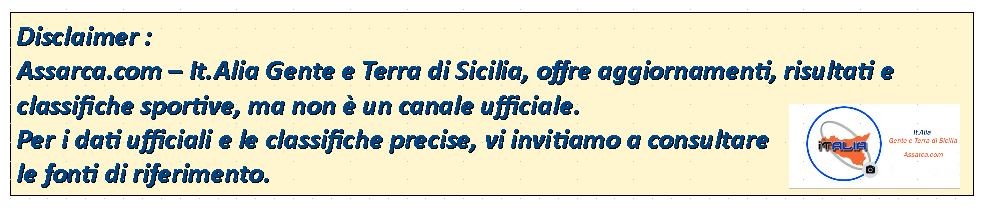 RISULTATI GARE DAL 27 FEBBRAIO AL 2 MARZO 2026