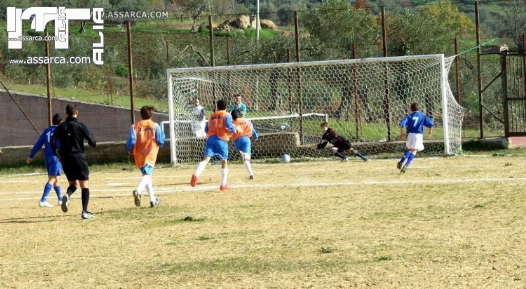 Giovanissimi: ALIA-SPORTING TERMIMI 0-5  (22/11/2009), 