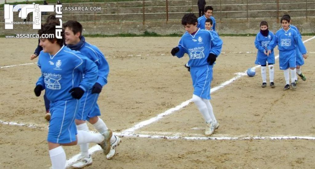 5-2 PER IL CEFALU`: AI GIOVANI ALIESI 2 RIGORI NON BASTANO(ALIA 7 FEB.2010)