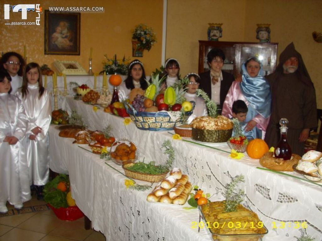 Li Virginieddi, organizzata dalla Sig.na Di Piazza Giuseppina, la S. Messa di ringraziamento  stata celebrata c/o il Santuario Maria SS. Delle Grazie, 