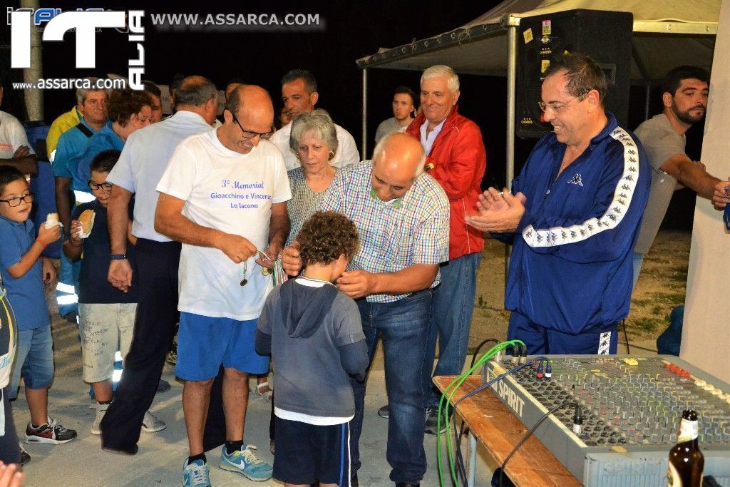 3 MEMORIAL - GIOACCHINO E VINCENZO LO IACONO
Alia 30 Agosto 2015, 