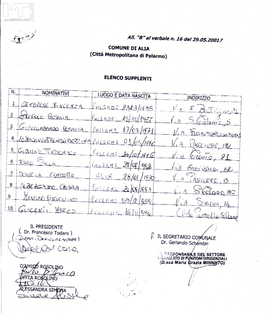 Nomina scrutatori elezioni amministrative 11 giugno 2017.