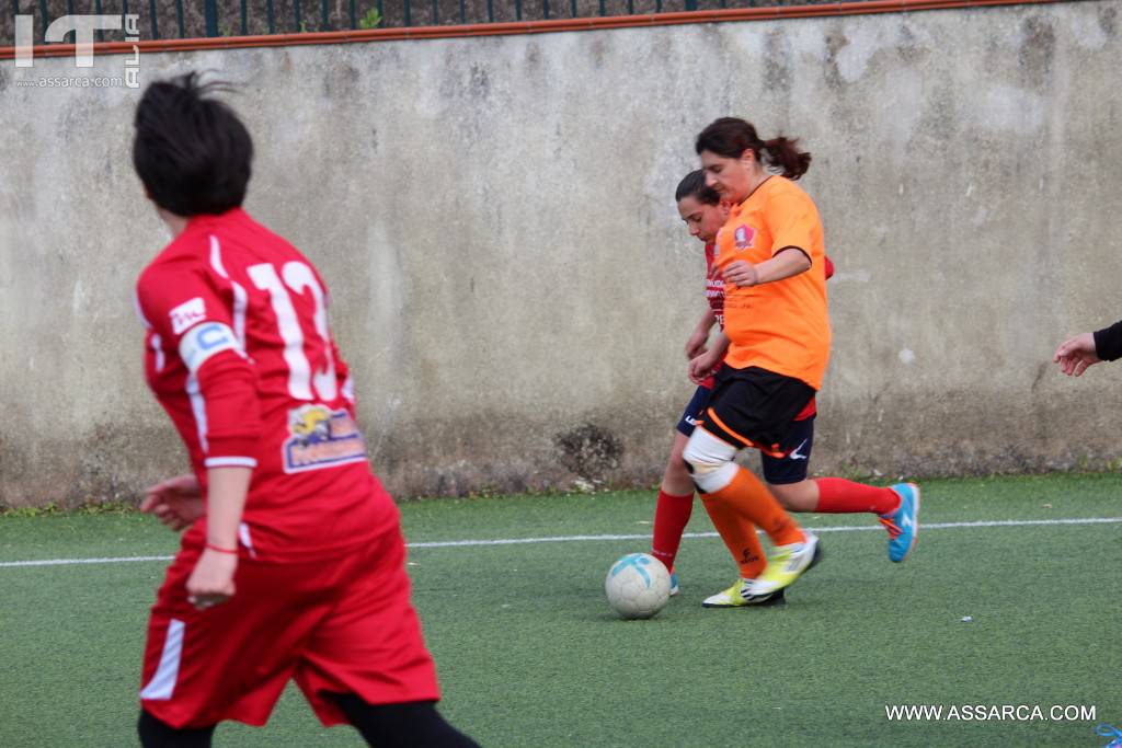 USD ALIA Mamme nel pallone - Vicari, - 2- 3., 