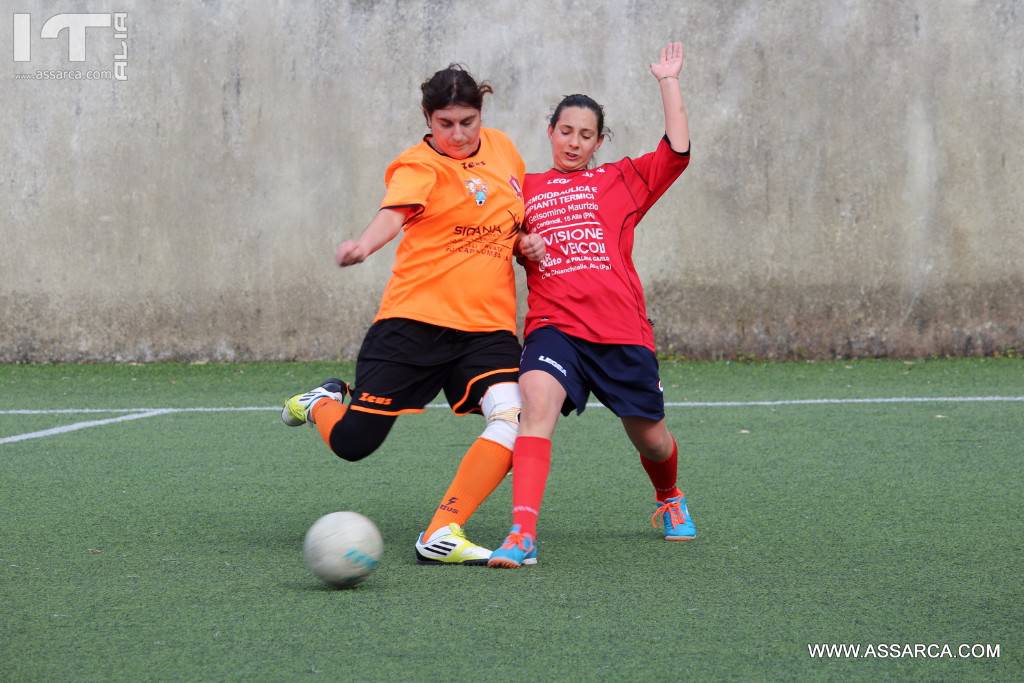 USD ALIA Mamme nel pallone - Vicari, - 2- 3., 