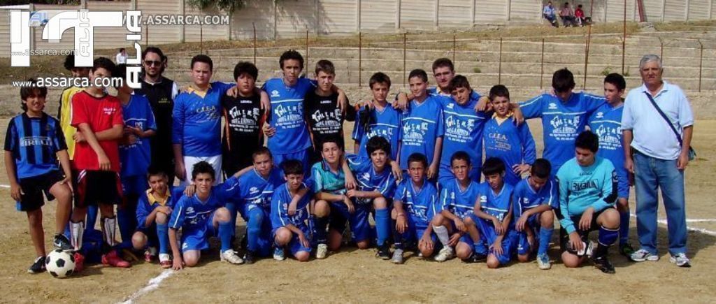 I GIOVANI ED IL CALCIO ALIESE, 