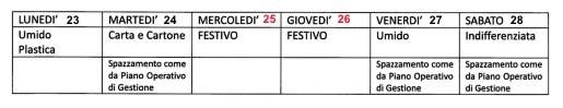 VARIAZIONE CALENDARIO RACCOLTA RIFIUTI DAL 23 AL 29 DICEMBRE 2019