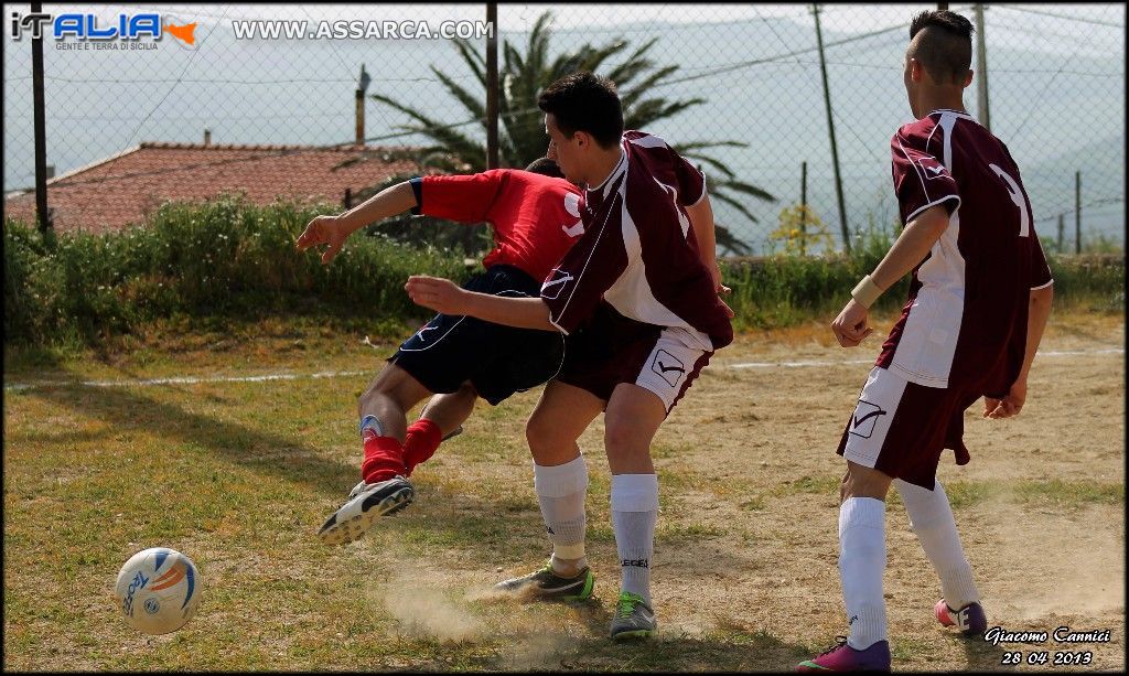 Ricordi - Momenti di Sport nel 2013