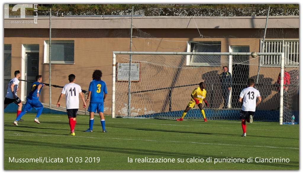 MUSSOMELI/LICATA 10 03 2019